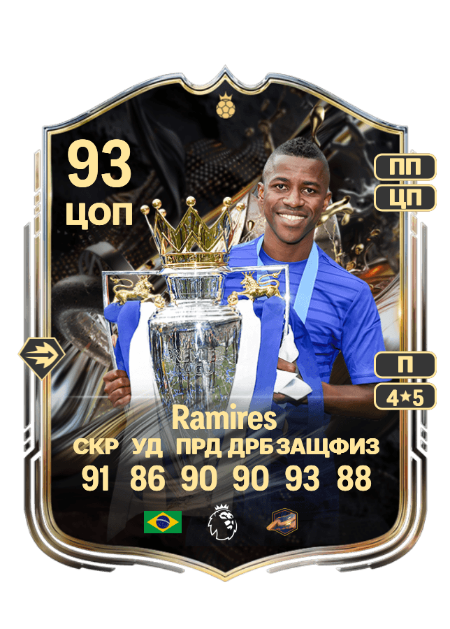 Ramires card