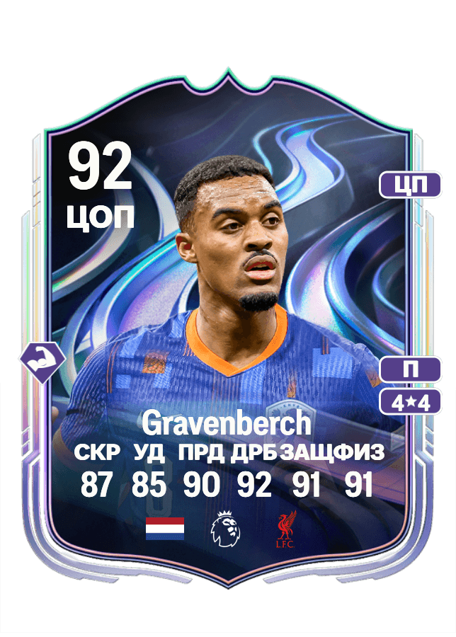 Ryan Gravenberch card