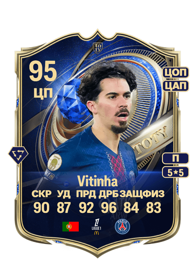Vitinha card