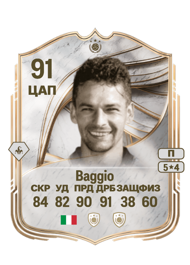 Roberto Baggio card