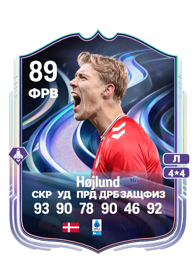 Rasmus Højlund card