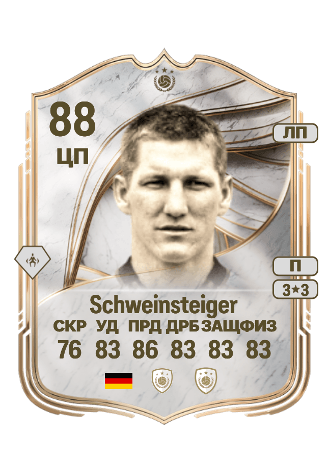 Bastian Schweinsteiger card