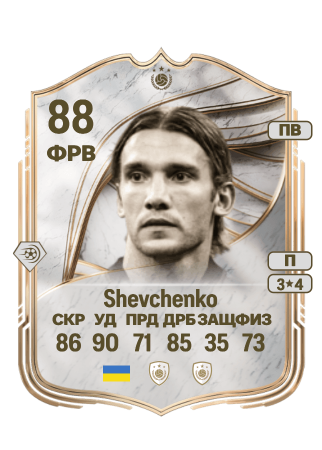 Andriy Shevchenko card