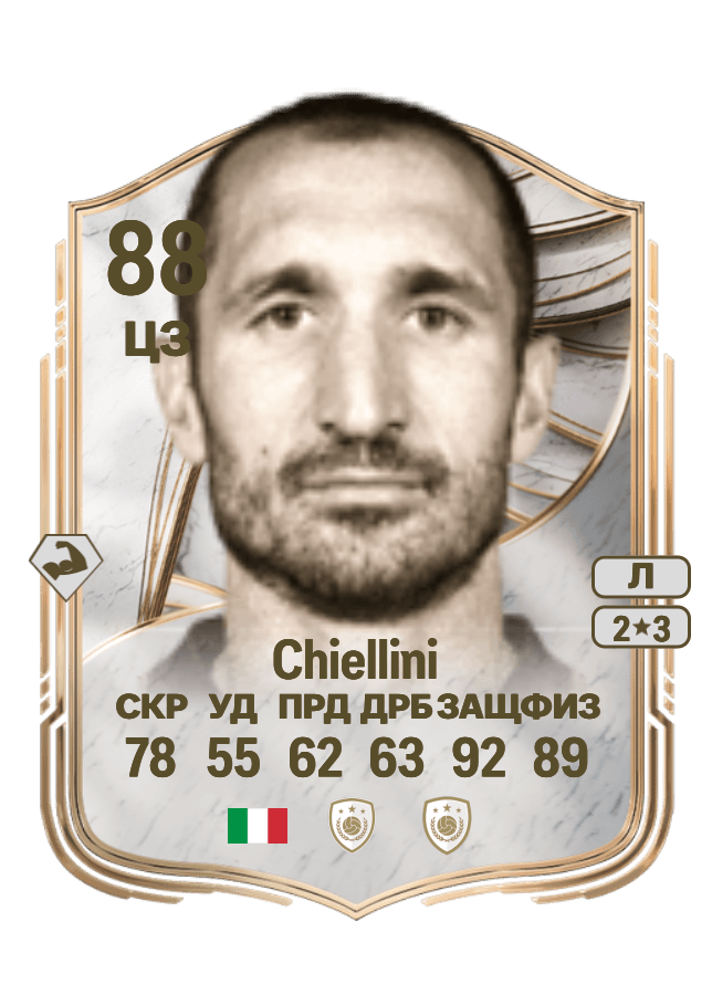 Giorgio Chiellini card