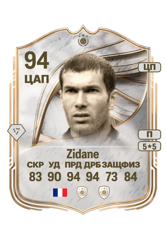 Zinedine Zidane card