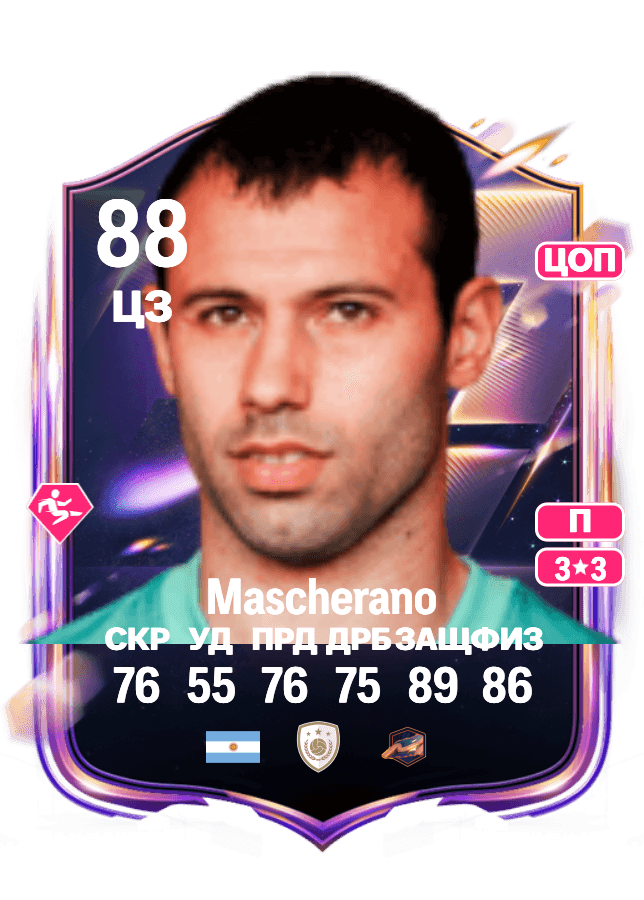 Javier Mascherano card