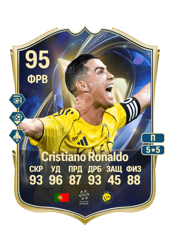 Cristiano Ronaldo card