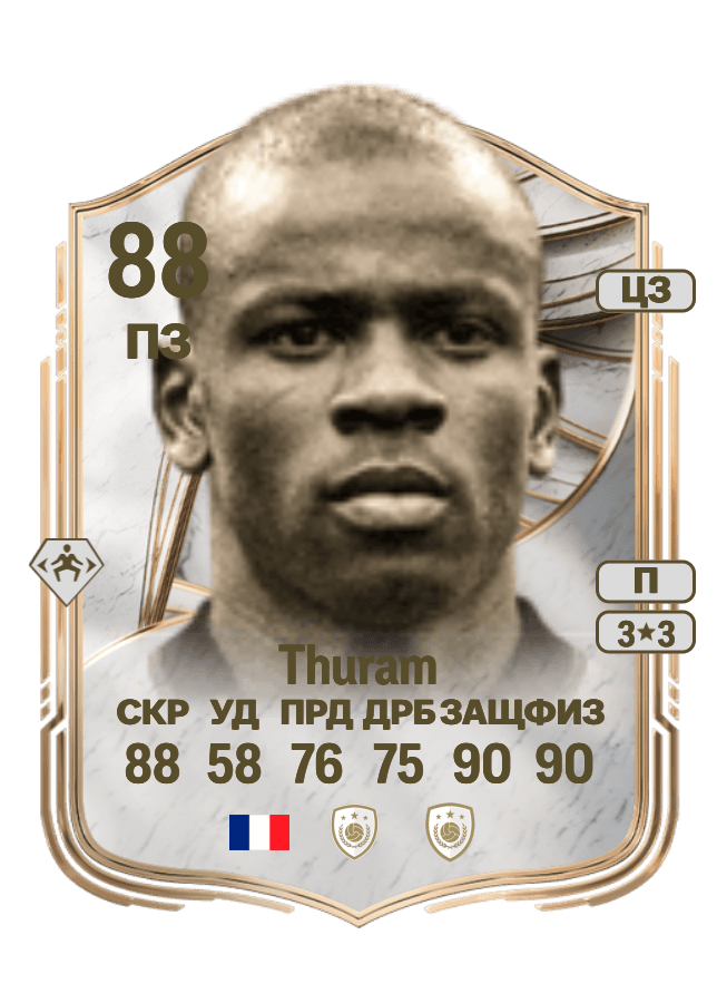 Lilian Thuram card