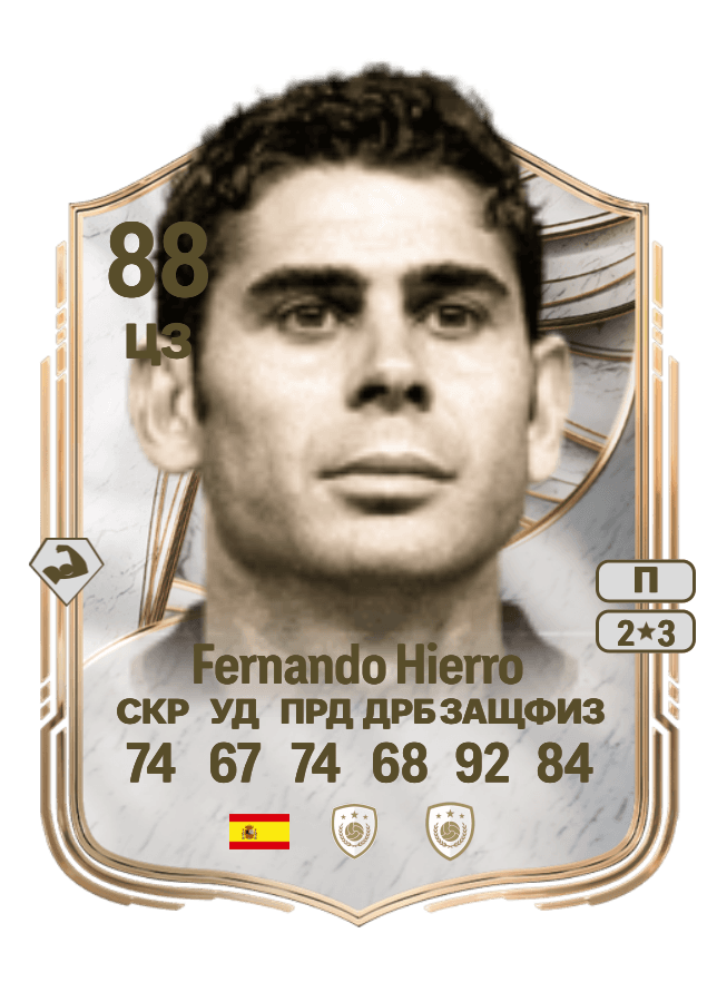 Fernando Hierro card