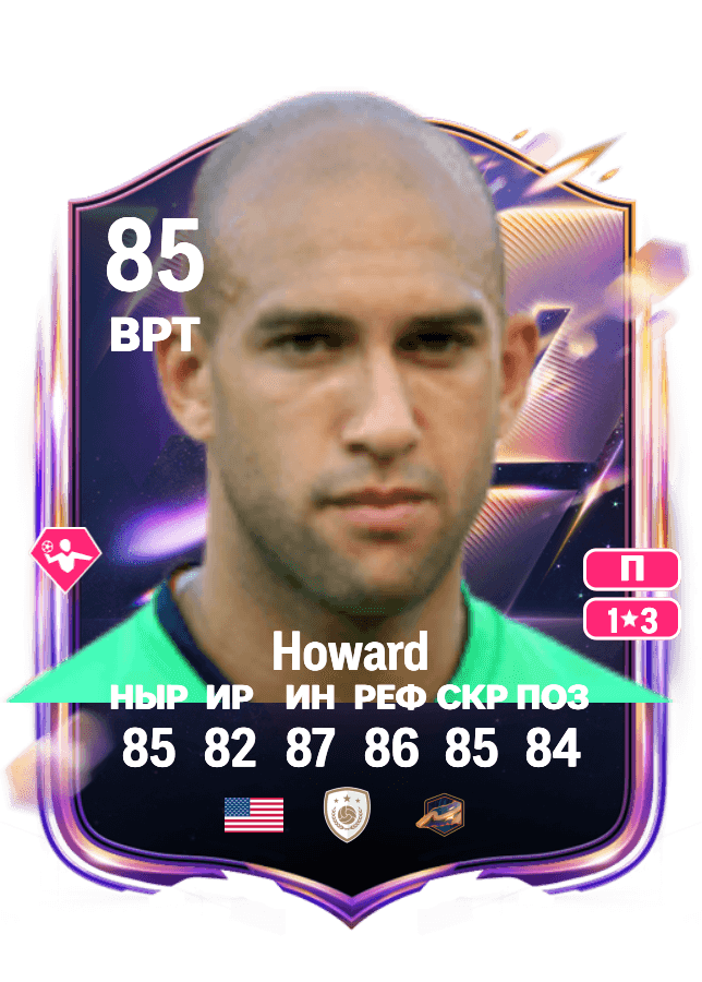 Tim Howard card