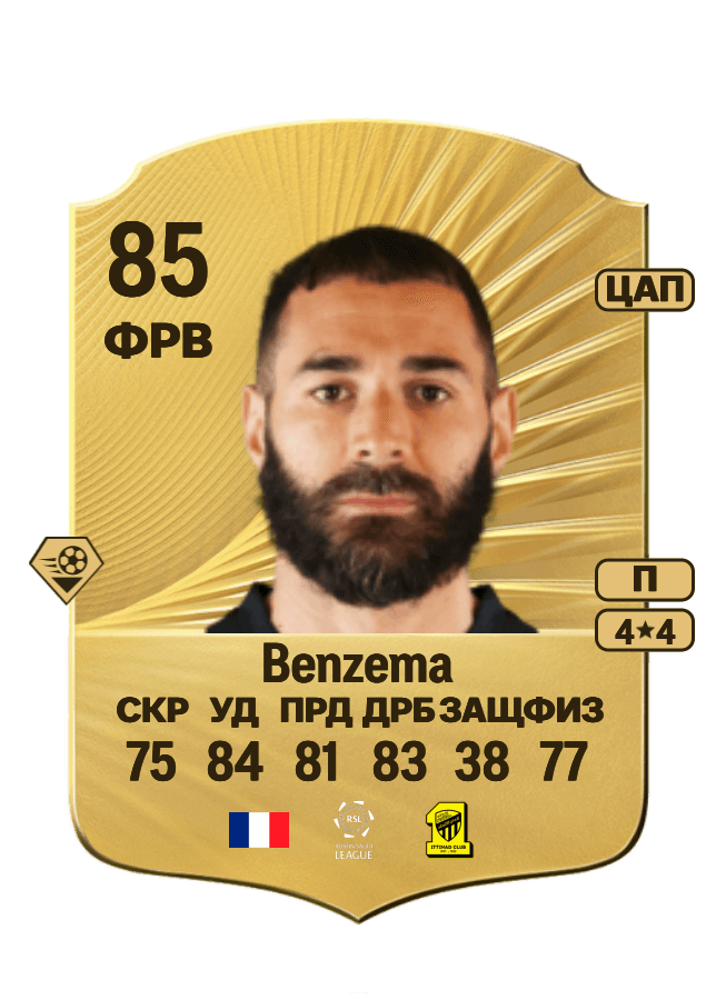 Karim Benzema card