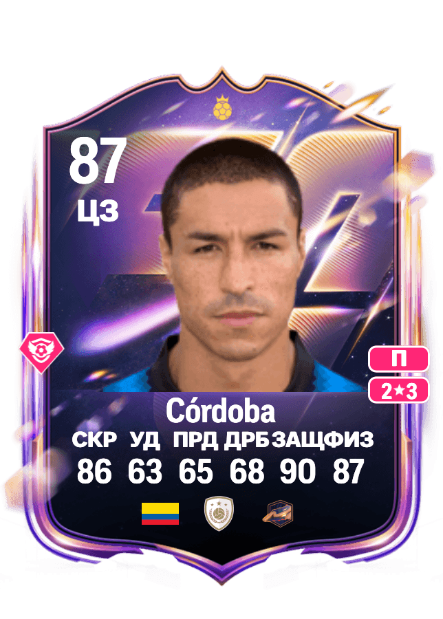 Iván Córdoba card