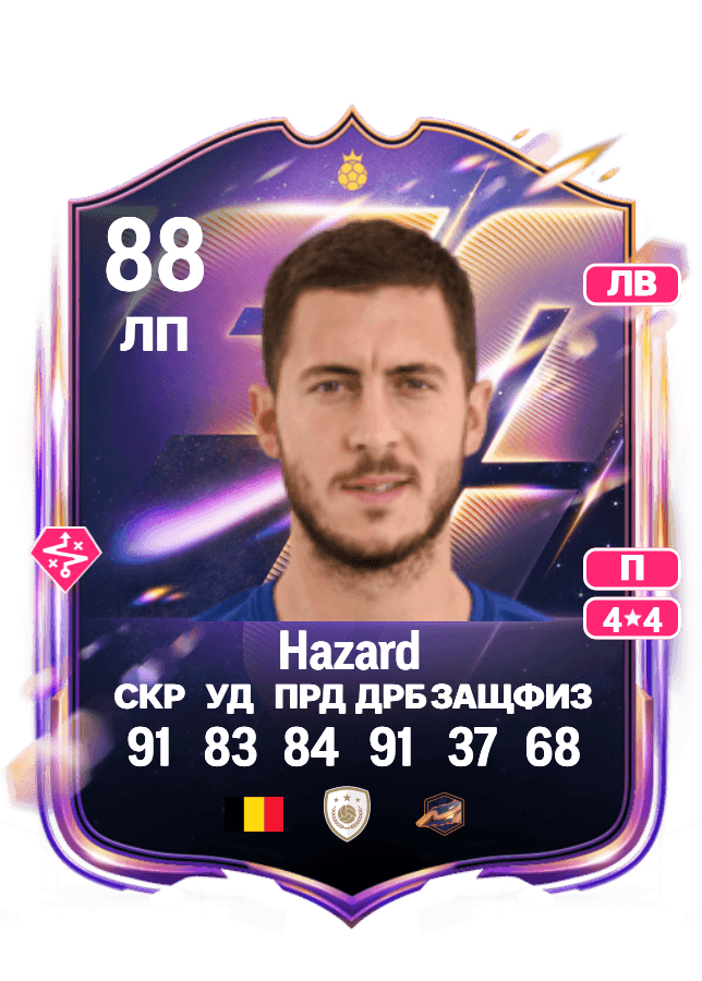 Eden Hazard card