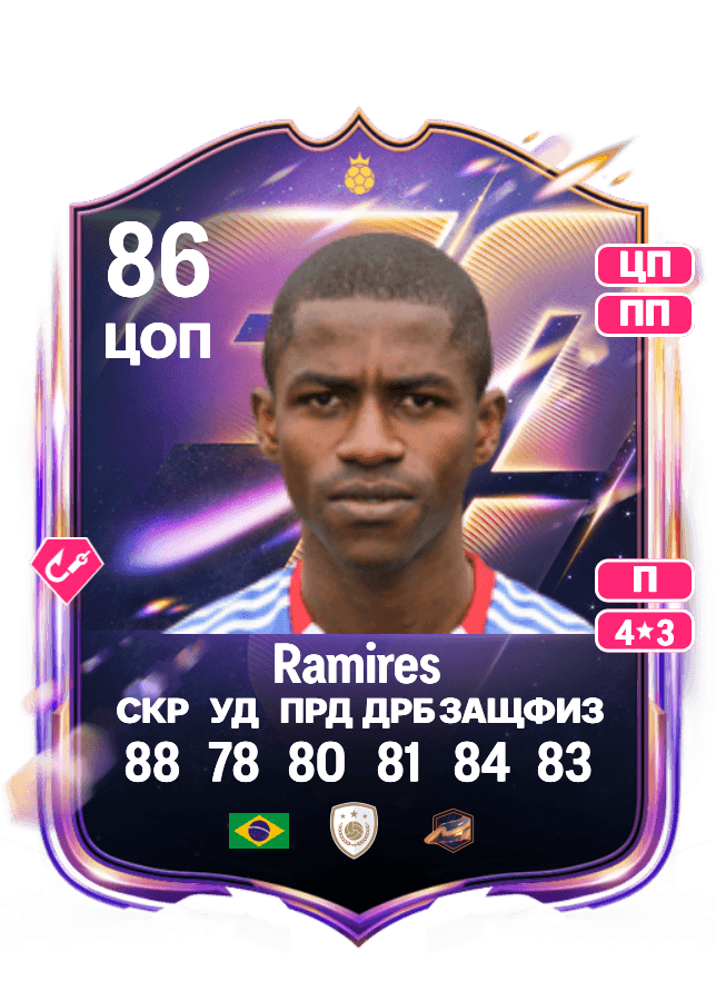 Ramires card