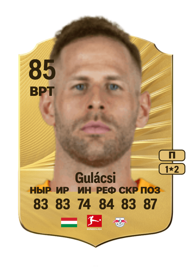 Péter Gulácsi card