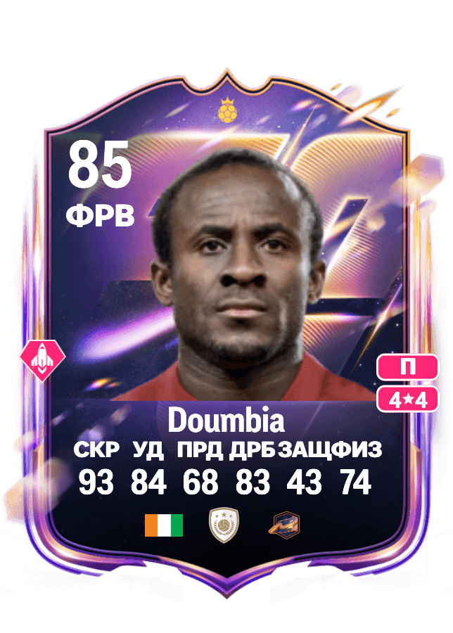 Seydou Doumbia card