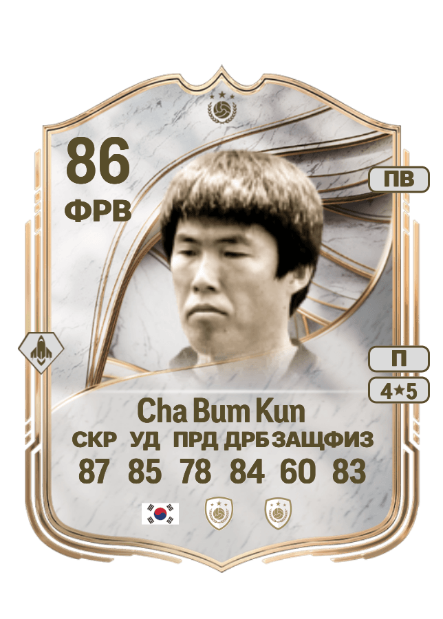 Cha Bum Kun card