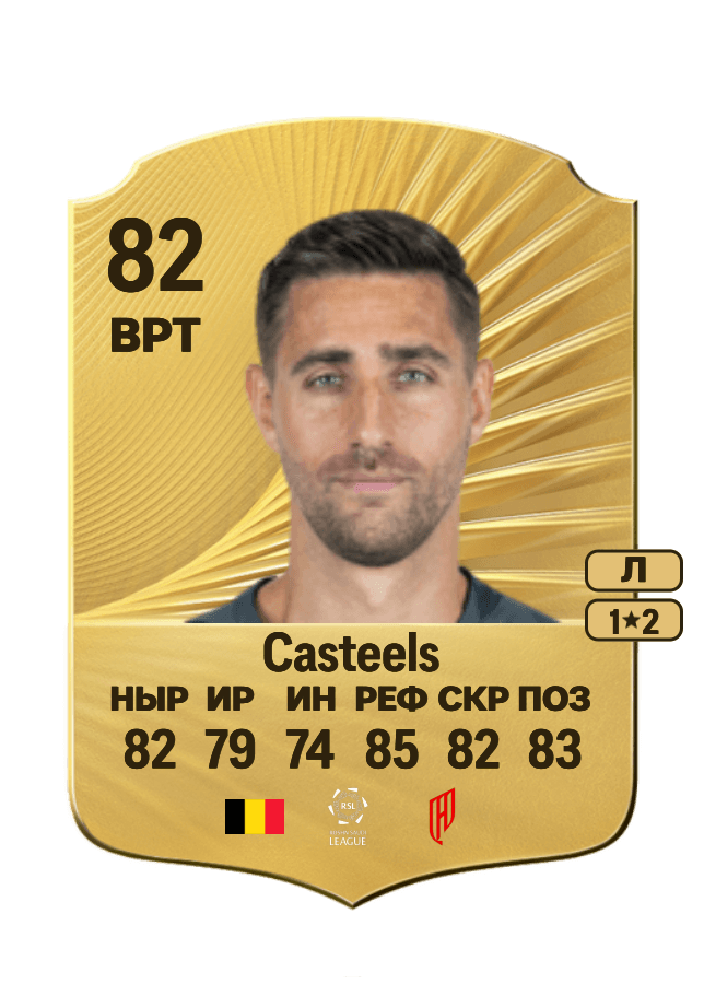 Koen Casteels card