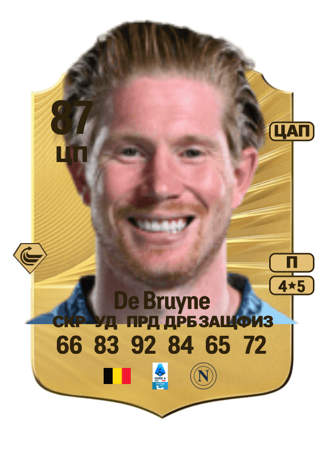 Kevin De Bruyne card