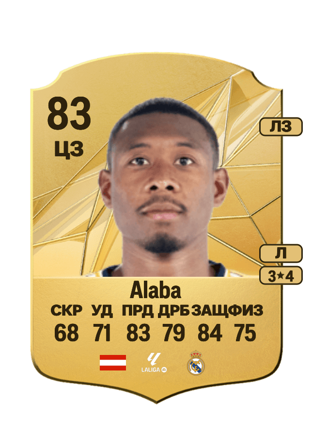 David Alaba card