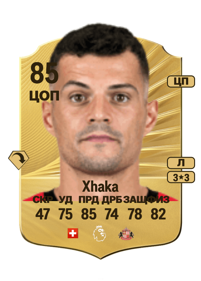 Granit Xhaka card