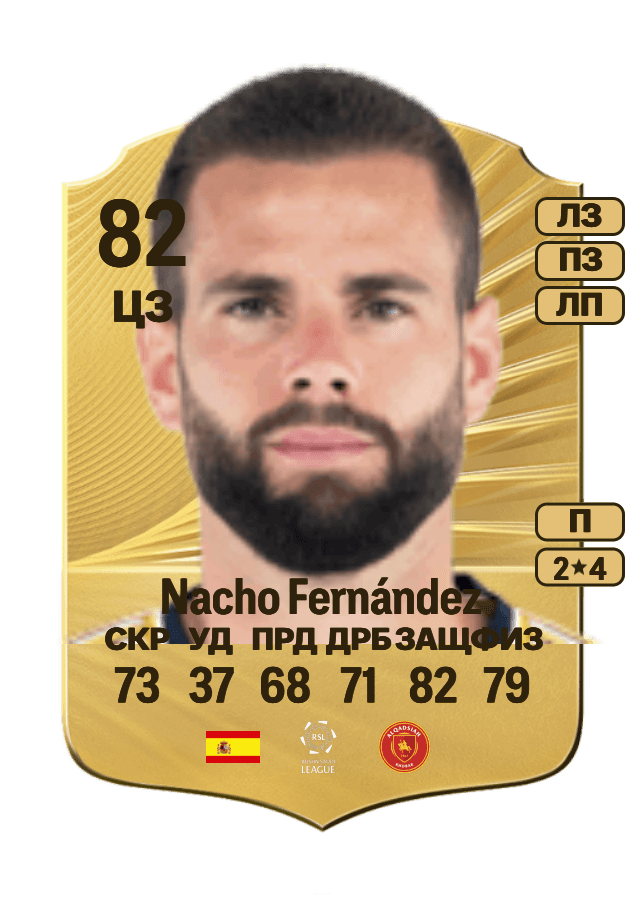 Nacho Fernández card