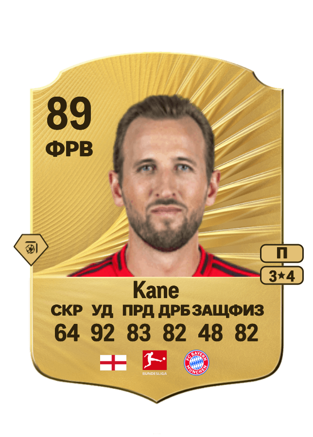 Harry Kane card