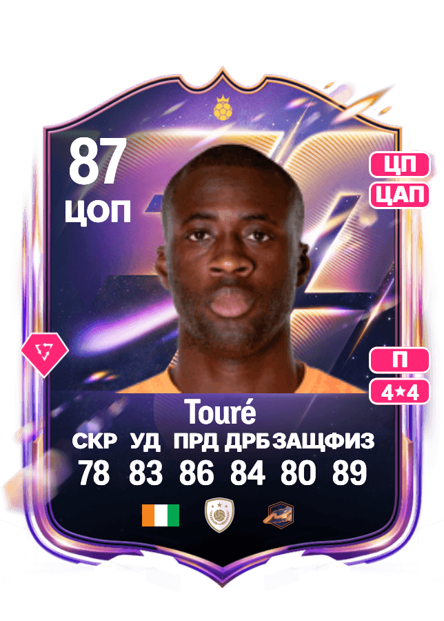 Yaya Touré card