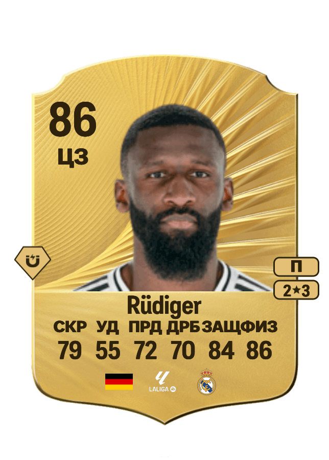 Antonio Rüdiger card