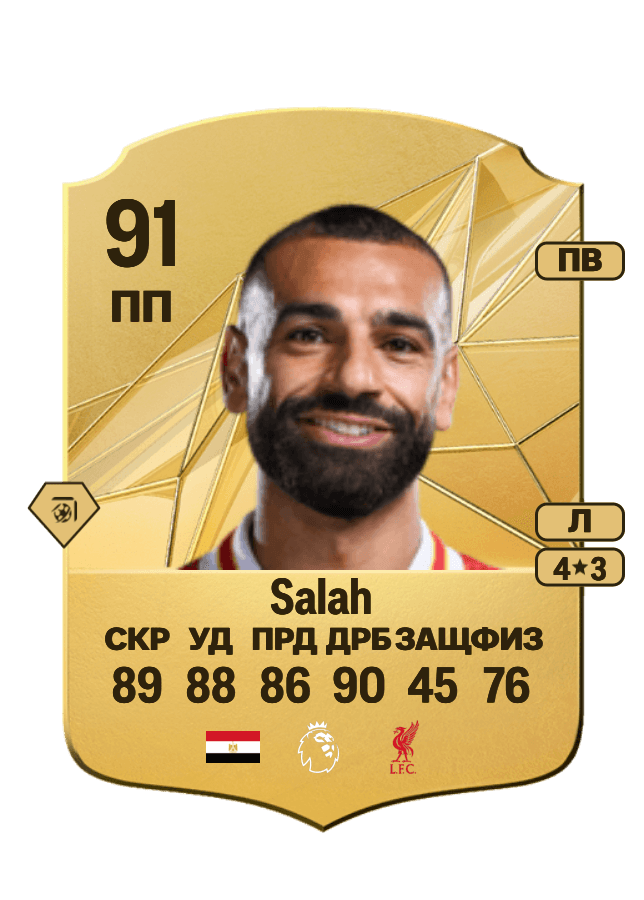 Mohamed Salah card