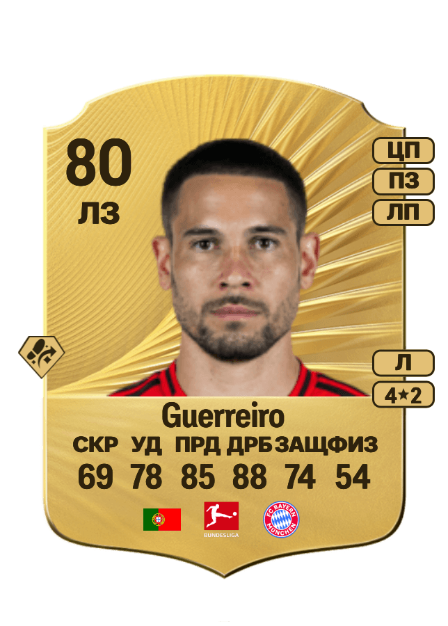 Raphaël Guerreiro card