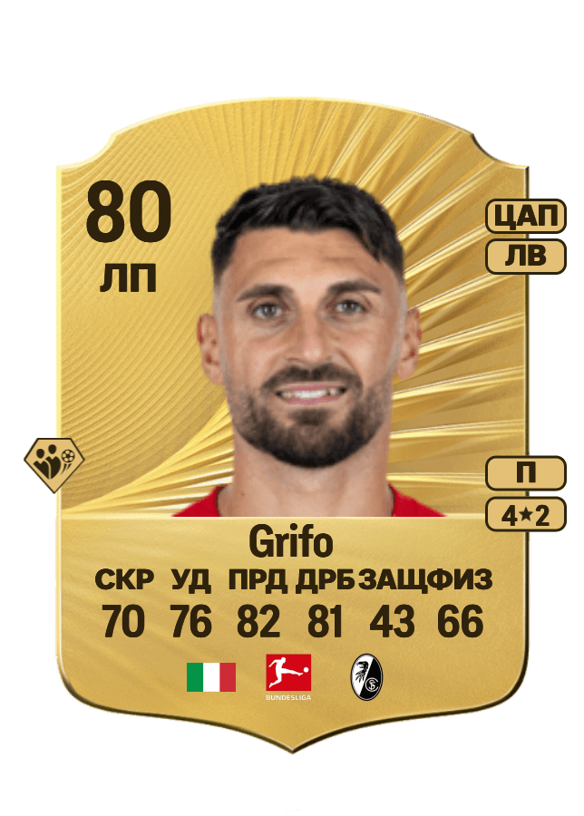 Vincenzo Grifo card