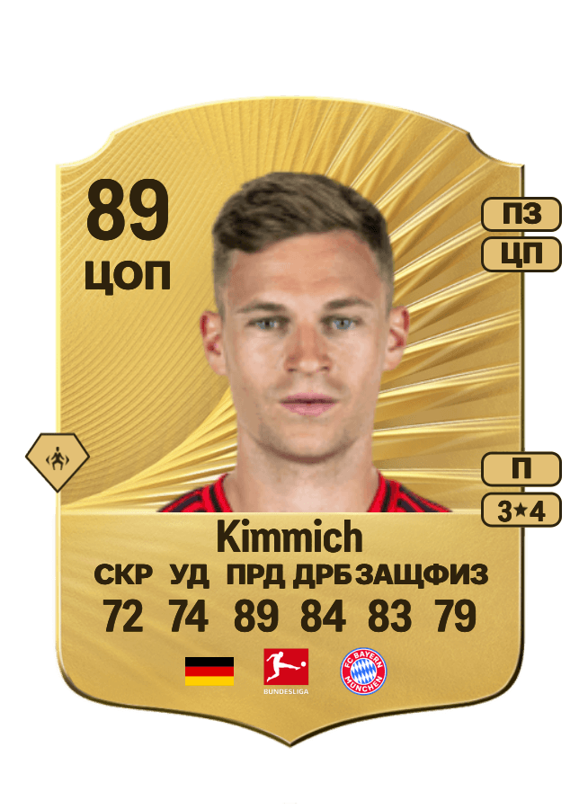 Joshua Kimmich card