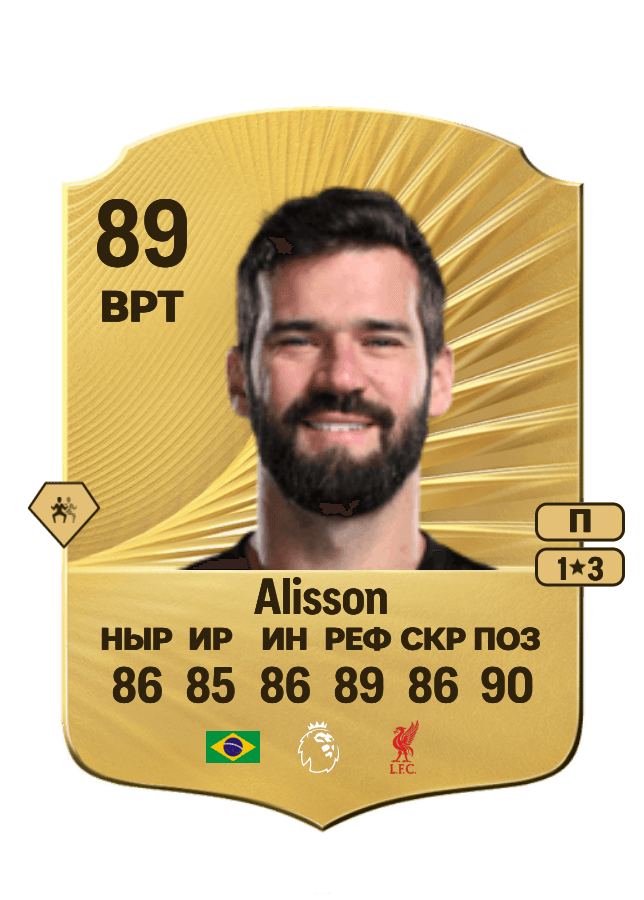 Alisson card