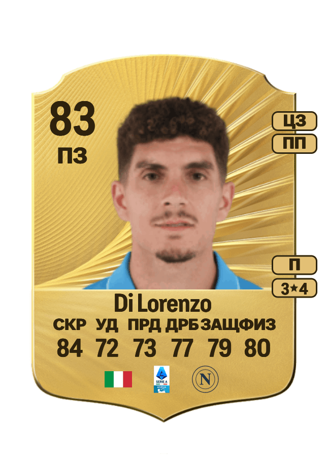 Giovanni Di Lorenzo card