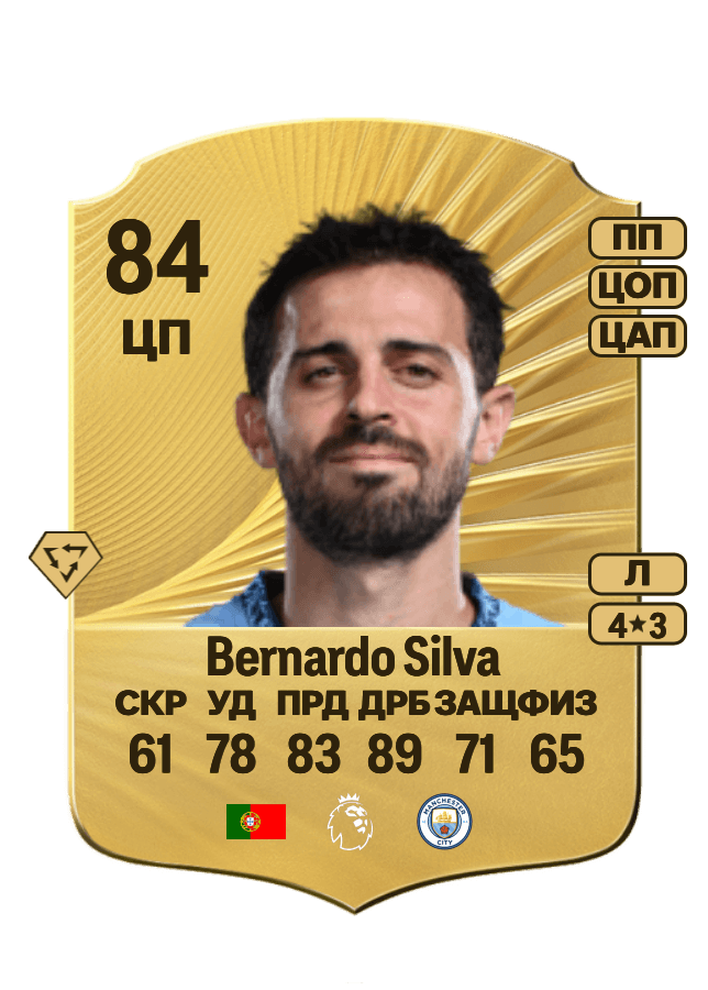 Bernardo Silva card