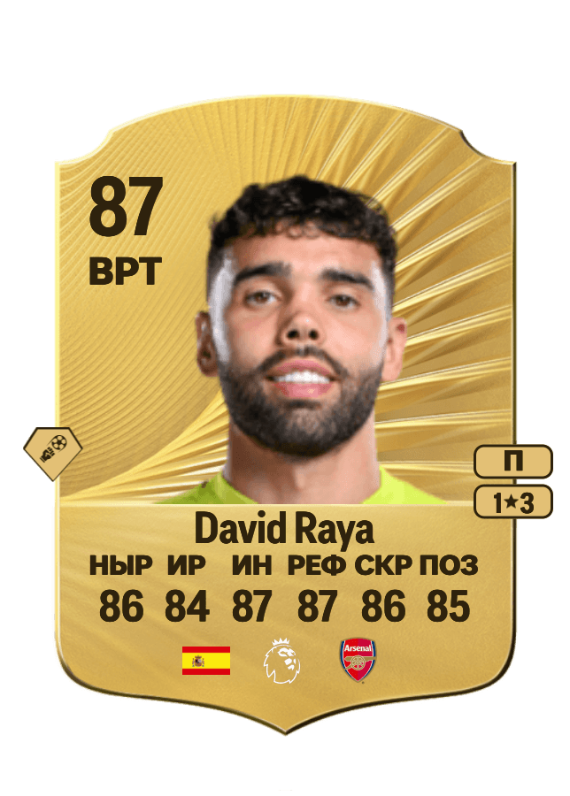 David Raya card
