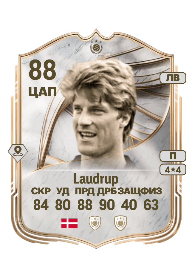 Michael Laudrup card