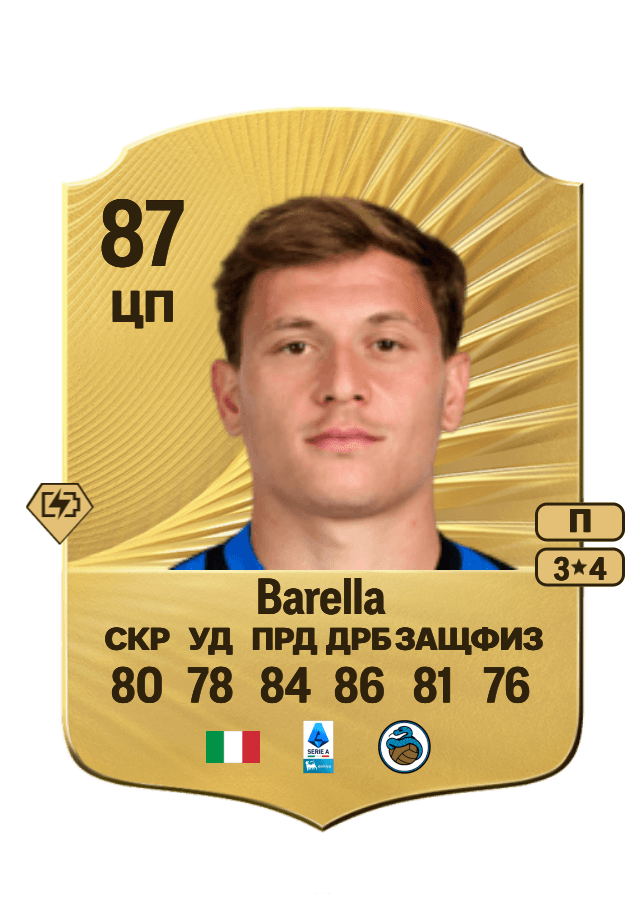 Nicolò Barella card
