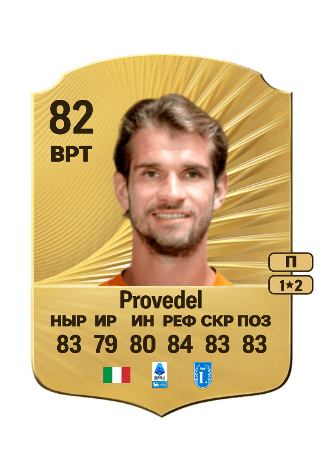 Ivan Provedel card