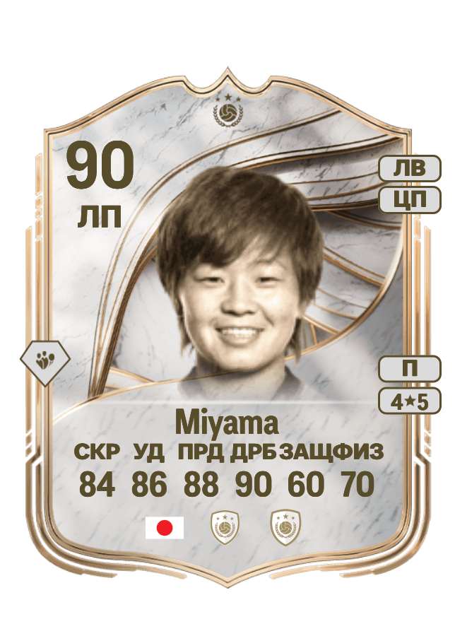 Aya Miyama card
