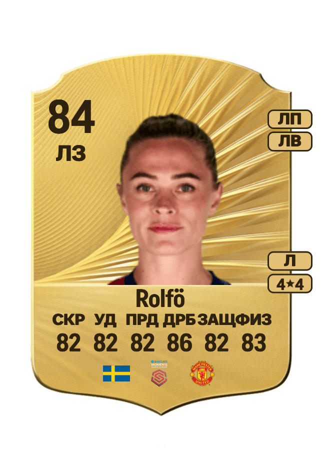 Fridolina Rolfö card