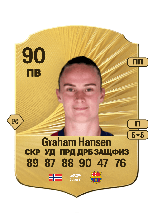 Caroline Graham Hansen card