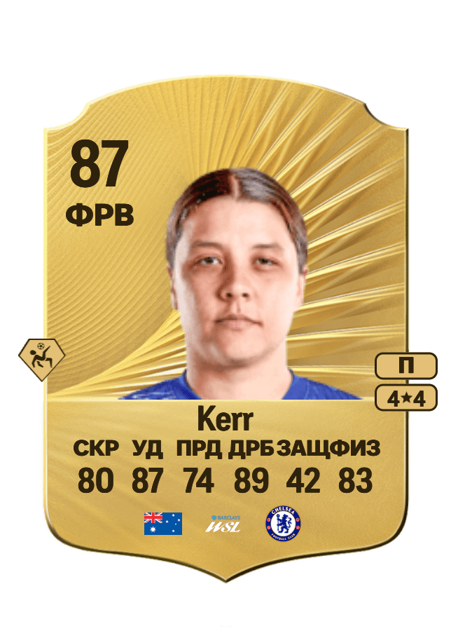 Sam Kerr card