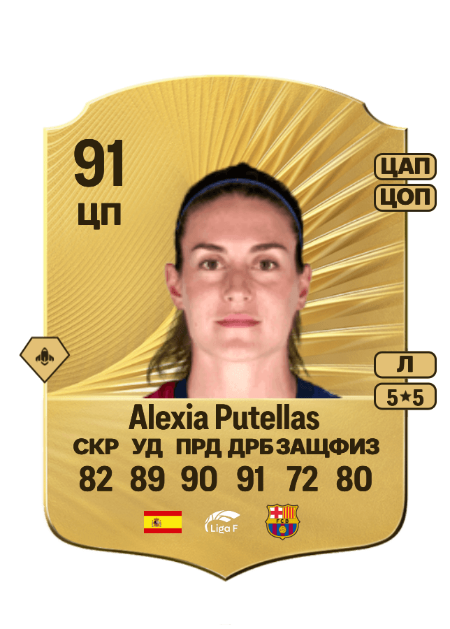 Alexia Putellas card