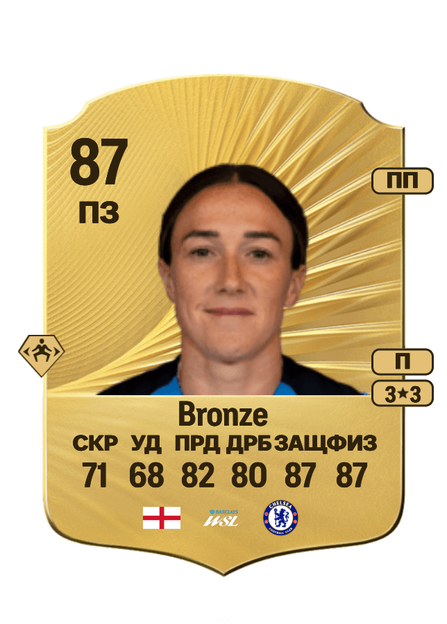 Lucy Bronze card