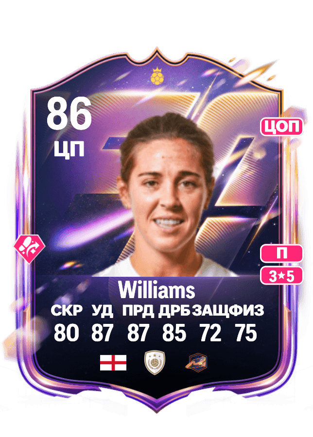 Fara Williams card