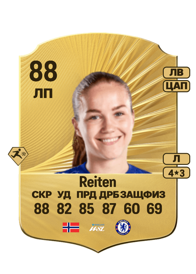 Guro Reiten card