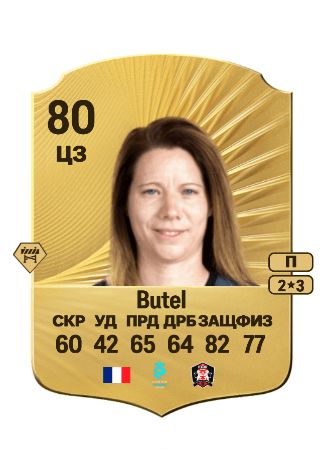 Annaïg Butel card