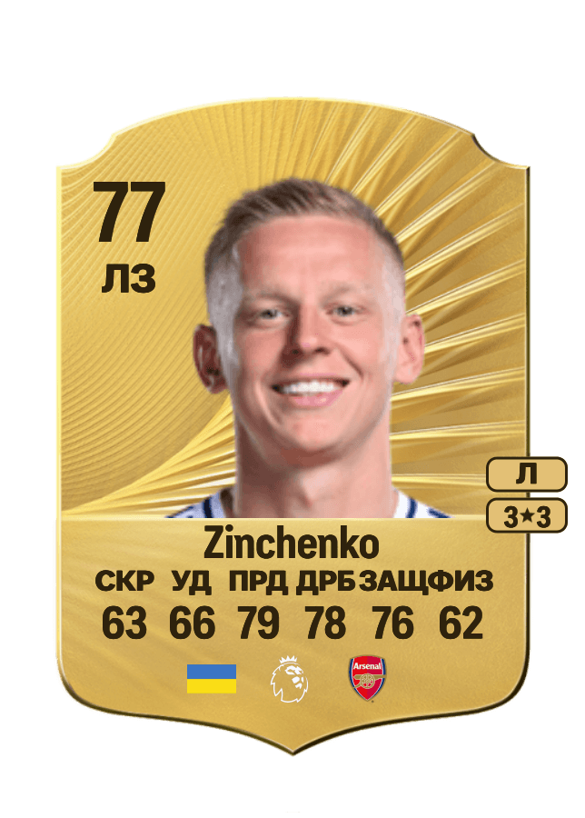 Oleksandr Zinchenko card